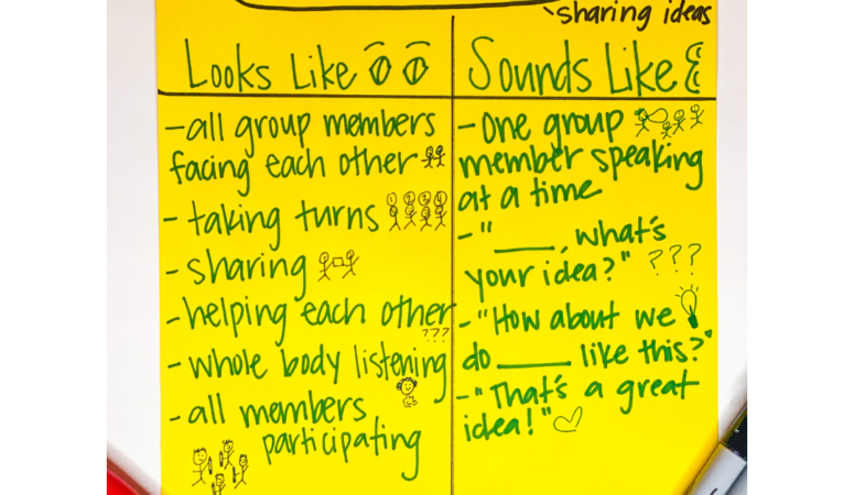 How to Launch Collaborative Groups to Get ALL Students Learning