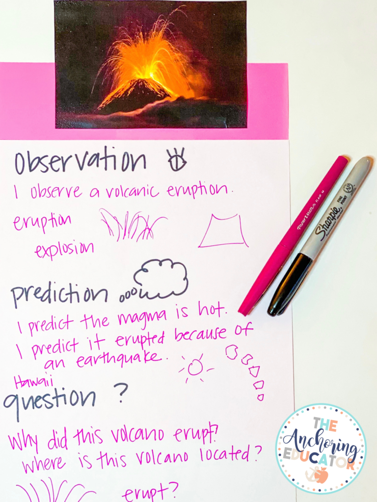 Example of Observation Chart with image of erupting volcano