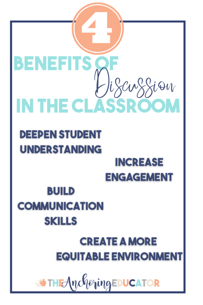 Infographic that lists 4 benefits of discussion in the classroom: deepen student understanding, increase engagement, build communication skills, create a more equitable environment.