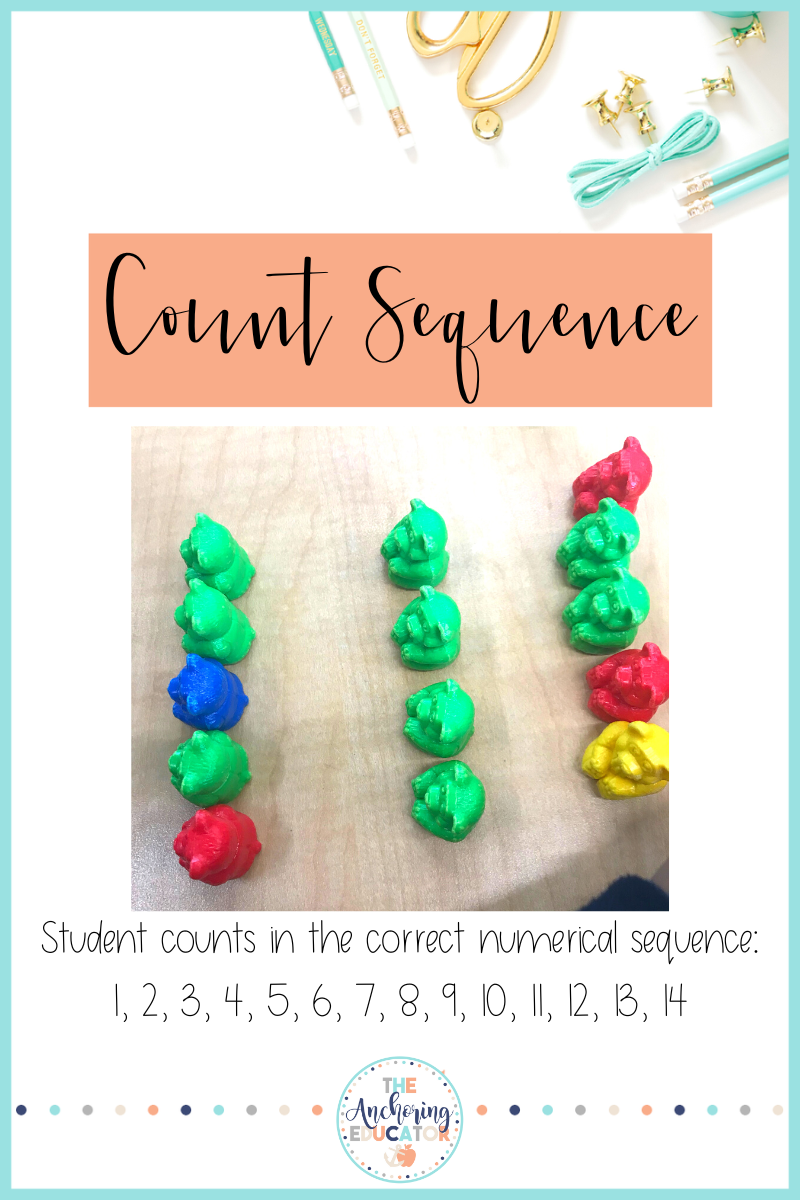 Fundamental Principles Of Counting Examples