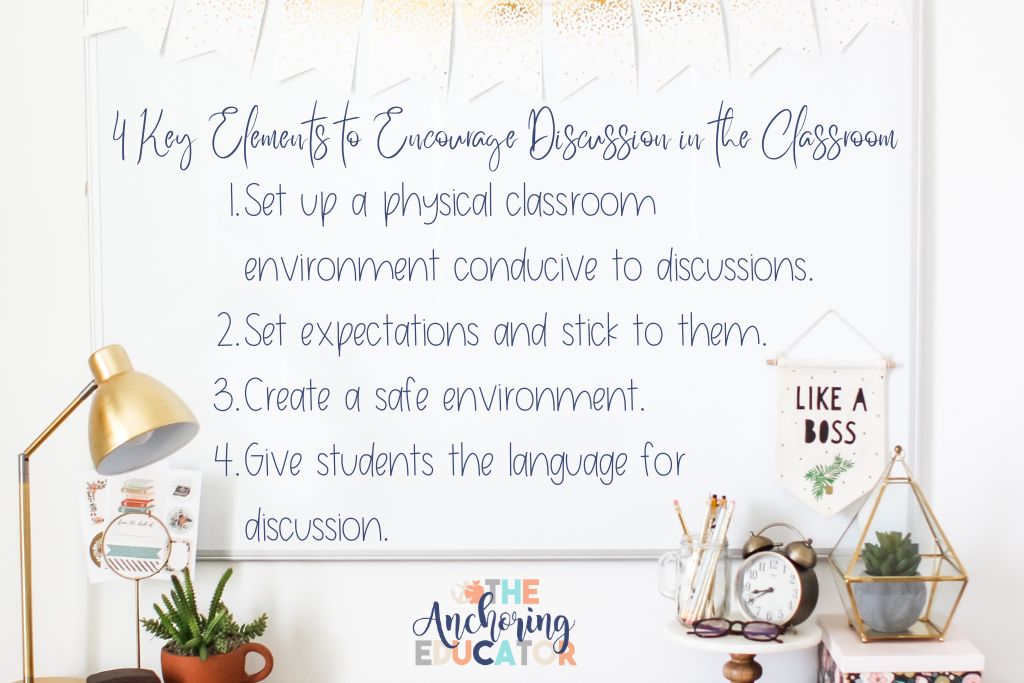 Infographic of white board with decor around it that reads, "4 Key Elements to Encourage Discussion in the Classroom." 1. Set up a physical classroom environment conducive to discussions. 2. Set expectations and stick to them. 3. Create a safe environment. 4. Give students the language for discussion.