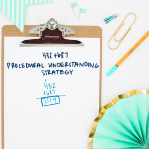 Why is Questioning in Math So Important to Student Success?