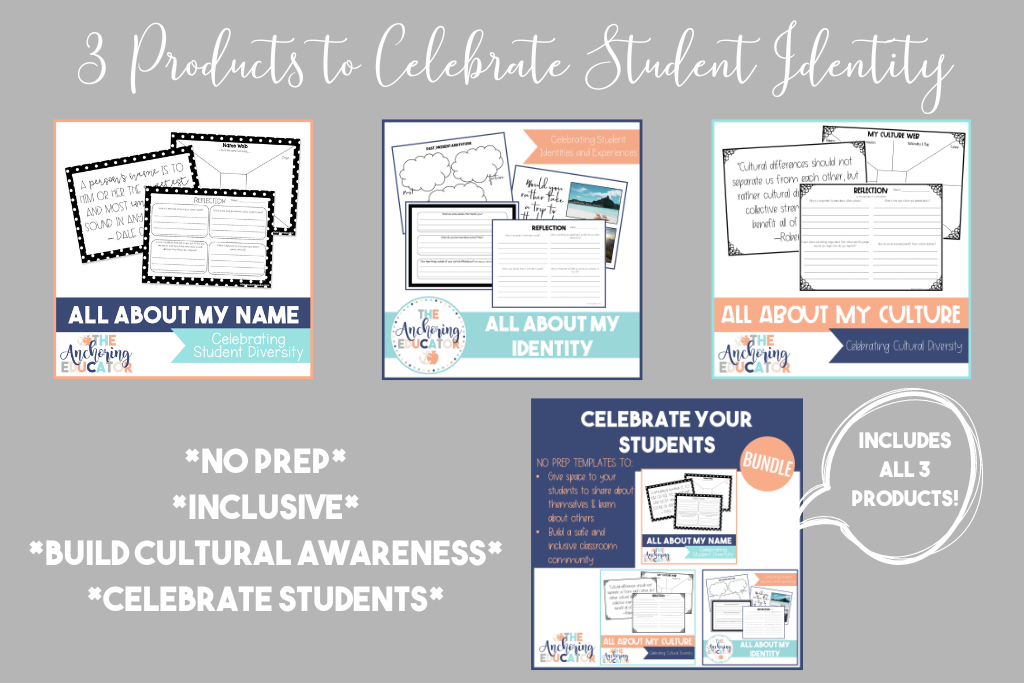 This image shows three no prep products- All About My Name: Celebrating Student Diversity, All About My Identity: Celebrating Student Identities and Experiences and All About My Culture: Celebrating Cultural Diversity. 