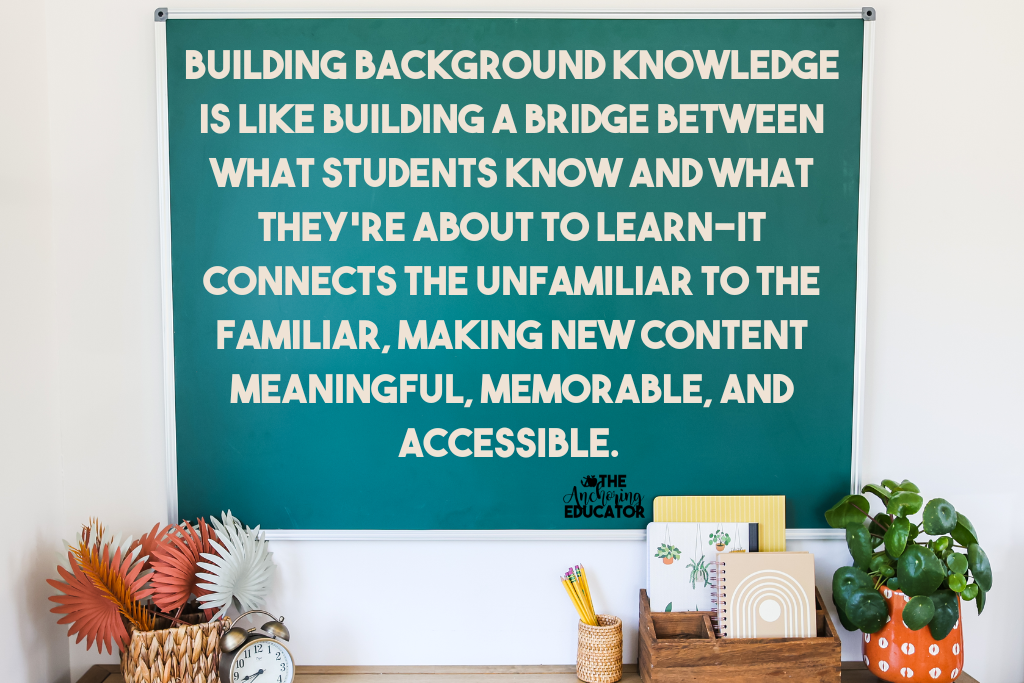 Classroom quote about building background knowledge to support English learners in the classroom by activating prior knowledge strategies and connecting new content. Reads building background knowledge is like building a bridge between what students know and what they're about to learn- it connects the unfamiliar to the familiar, making new content meaningful, memorable, and accessible.